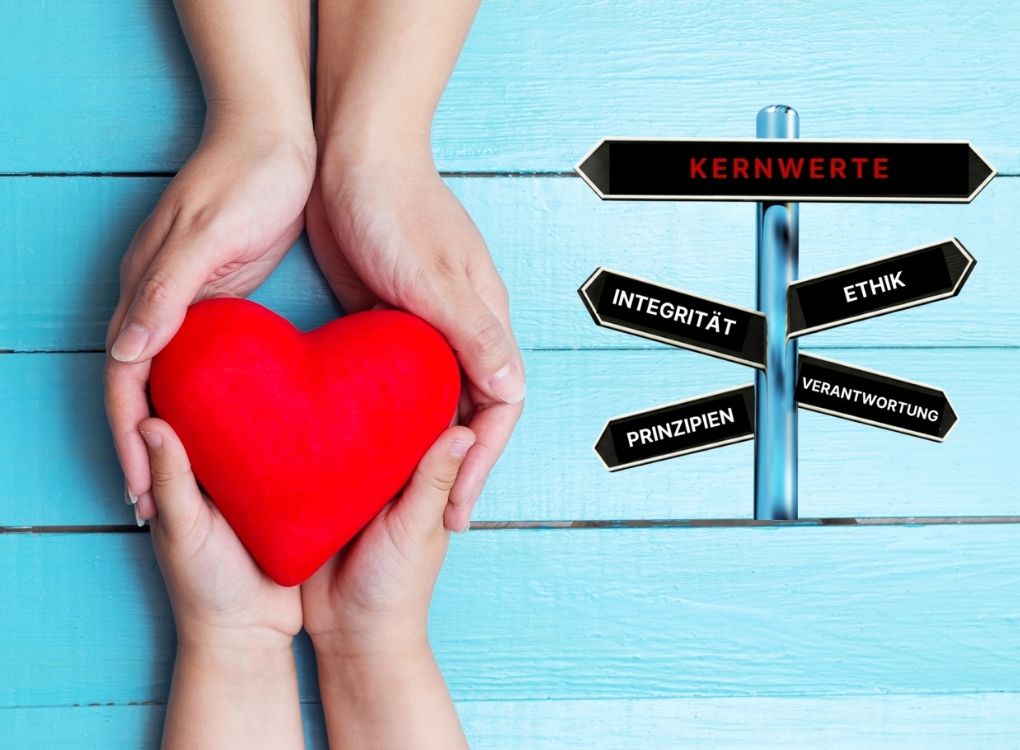 Zwei Hände von oben, zwei Hände von unten halten ein rotes Herz in den Händen, vor einer blau gestrichenen Holzwand. Daneben steht ein Pfahl mit 5 Schildern: Kernwerte oben. Ethik und Verantwortung, Integrität und Prinzipien. Bildunterschrift: Zwei Fragen zum mitnehmen:
Wie passt dein Nein zu deinen Werten? Und:
Welche unbewussten Werte sind gar nicht deine?
